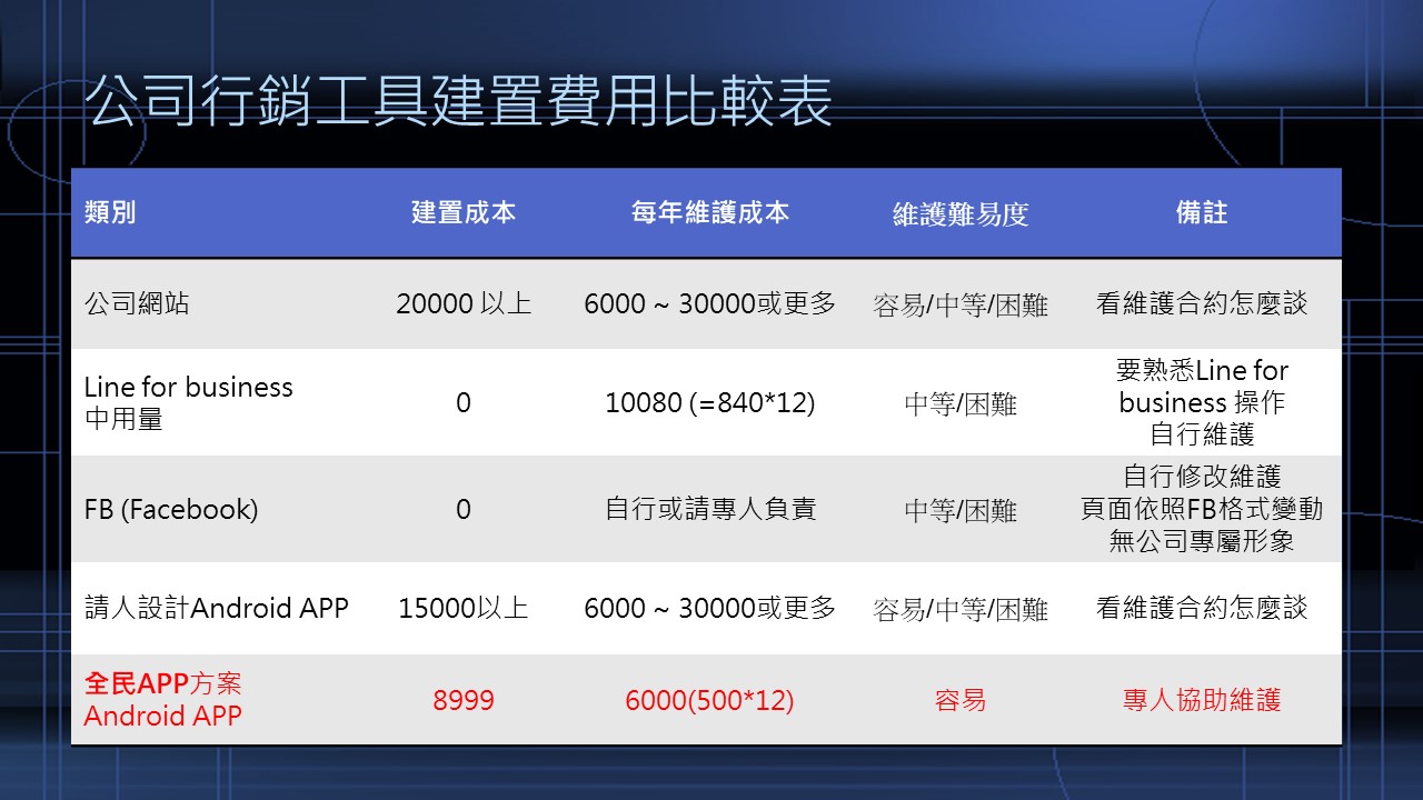 event01